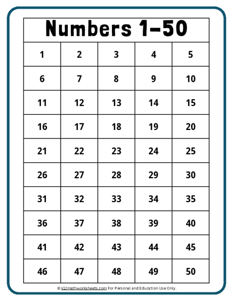 printable number charts from 1-10 to 1-100